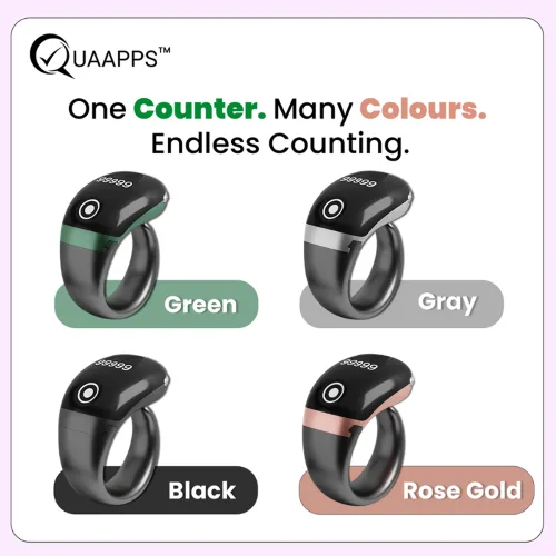 Digital Counter Rings with Multi- colour 7